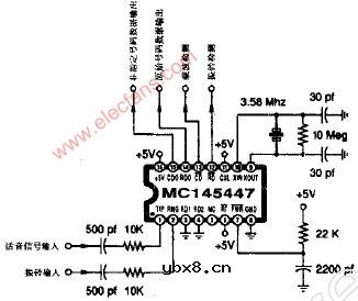 来仿电话号码识别器