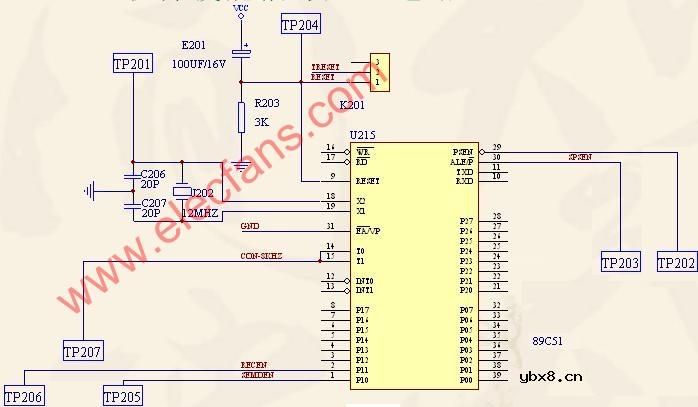 软件使能信号产生电路