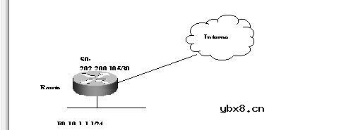 思科路由器配置基础_7个方面详解cisco路由器配置