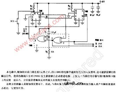 伪随机位序列发生器