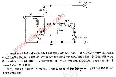 用于通讯接收机的S表