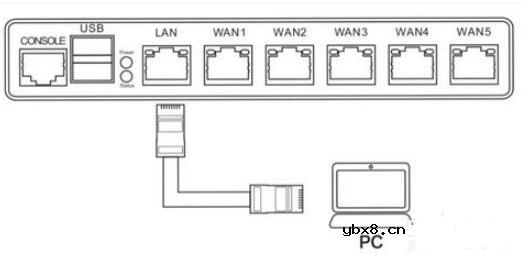 linksys路由器设置教程_linksys无线路由器的简单设置
