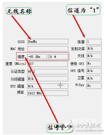 路由器怎么设置信道wifi信号最好