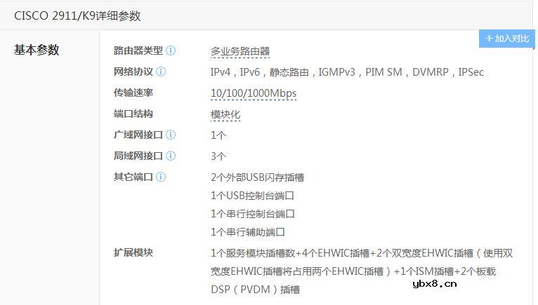 思科路由器多少钱_思科路由器优势有哪些_如何选择选择思科路由器