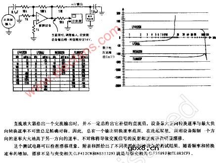 运算放大器真流补偿漂移测试电路