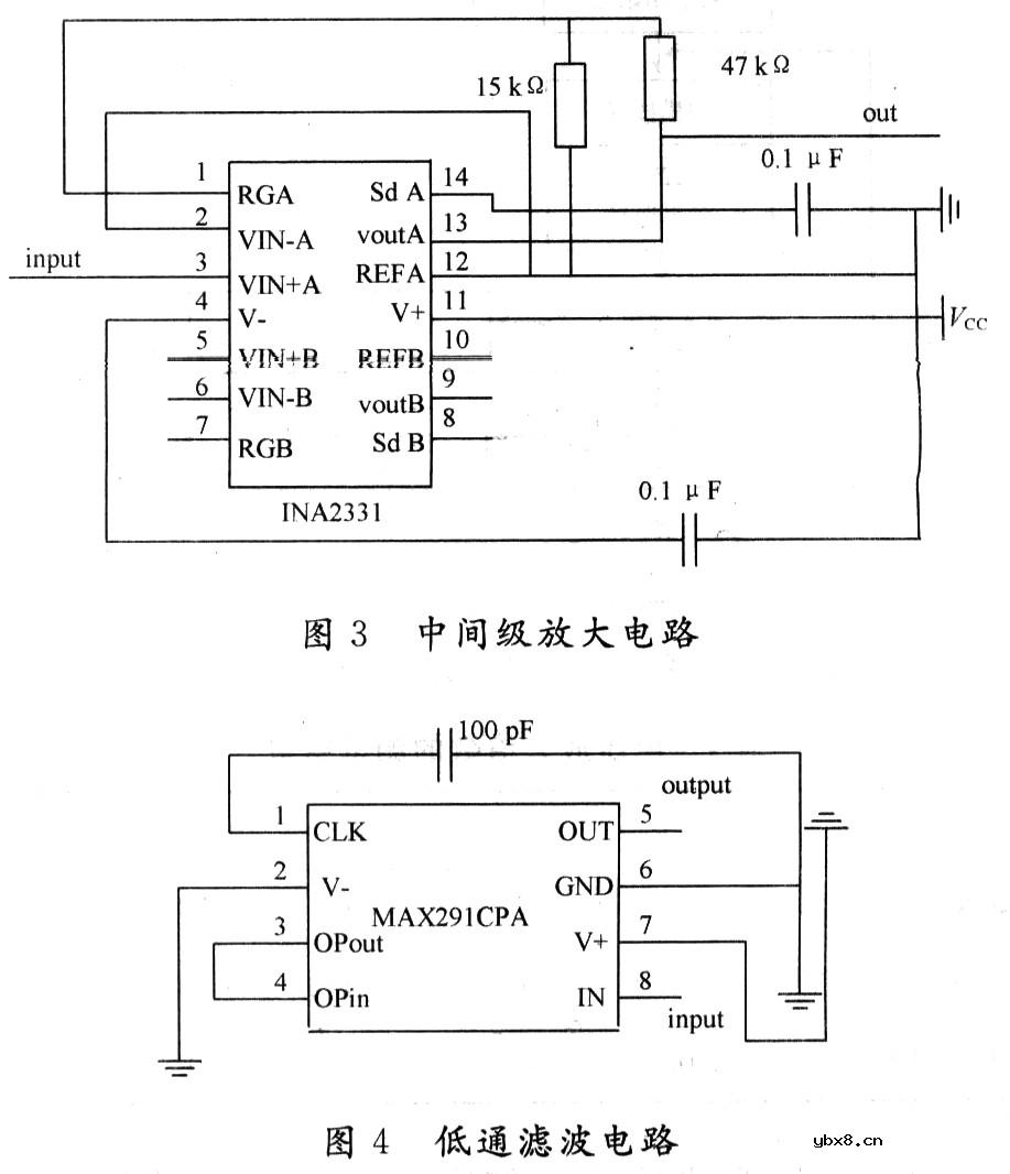 简易心电图仪的设计