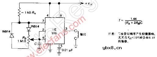 占空比可变振荡器