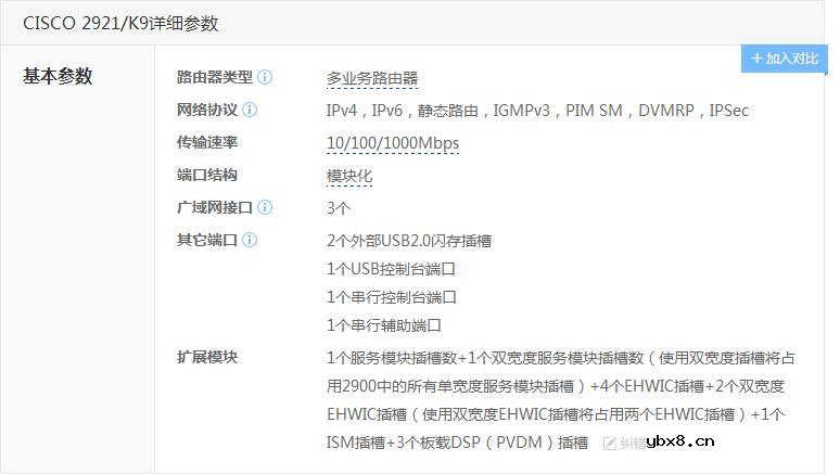 思科路由器多少钱_思科路由器优势有哪些_如何选择选择思科路由器
