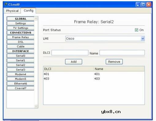 一文看懂帧中继点到点与点到多点的区别