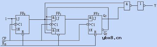 时序逻辑电路的特点