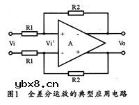共模反馈环路稳定性分析及电路设计