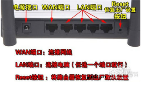 fw300r无线路由器设置
