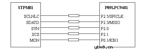 SPI接口与单片机接口原理图(STPM01与P89LPC94