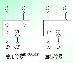 维持阻塞D触发器