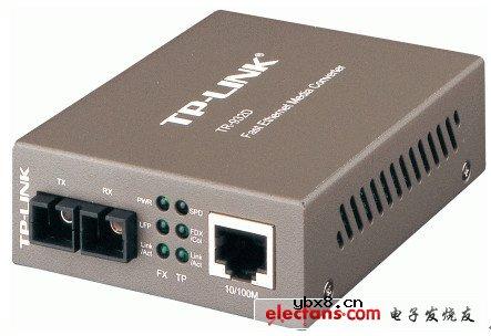 光纤收发器TR-962D932D指示灯说明