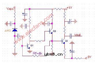 45MB/S光通信系统接收机前端电路
