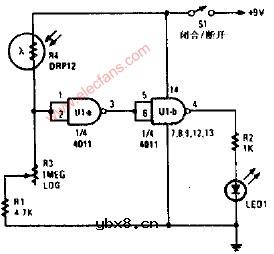 放大机曝光仪表