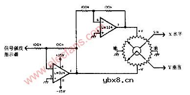 无线电探向用的极坐标直角坐标转换器和测试图案发生器