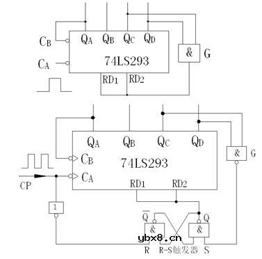 异步十进制递增计数器