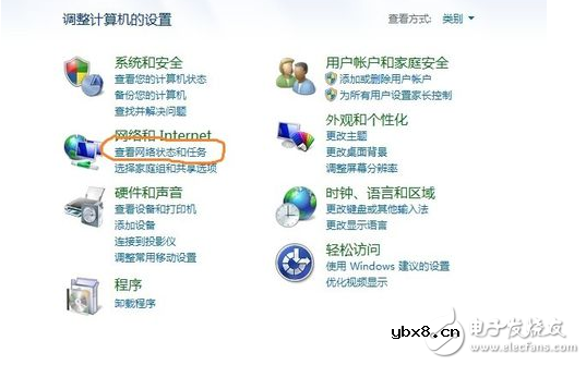 adsl调制解调器怎么用_adsl调制解调器设置方法