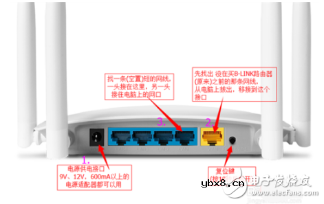 智能路由器后台设置教程