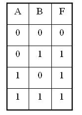 或逻辑及或门电路