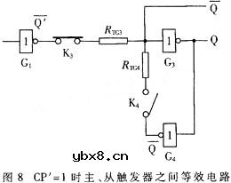 CMOS触发器在CP边沿的工作特性研究