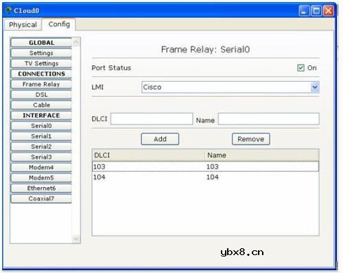 一文看懂帧中继点到点与点到多点的区别