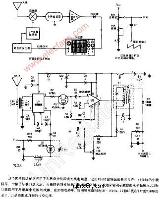示波器的简易频普分析适配器