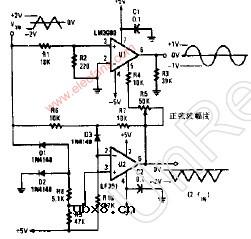 正弦波整形电路