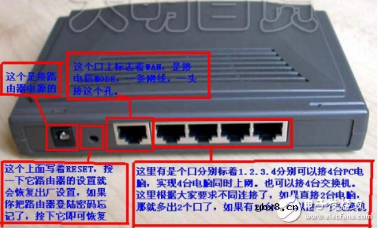 TP-Link路由器如何设置,图解