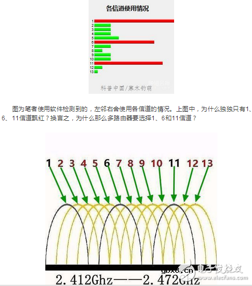 路由器怎么设置信道wifi信号最好