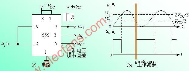 用555定时器组成施密特触发器