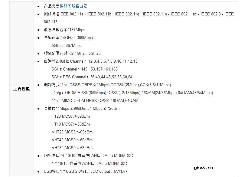 5g路由器哪个牌子好_5g路由器推荐