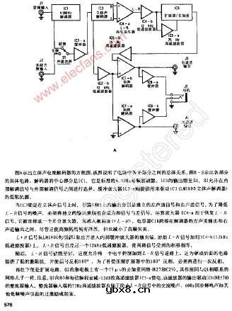 立体声电视解码器