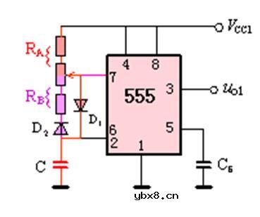 占空比可调的多谐振荡器