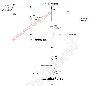 50MHZ射频（RF）电桥