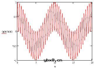 锁相放大器电路原理