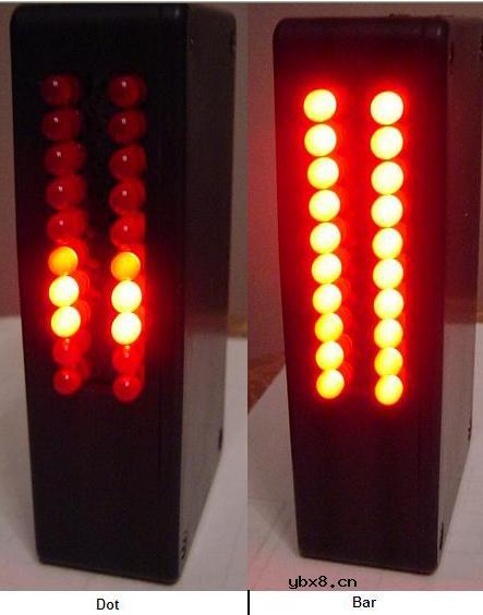 音量指示器--Sound Level Indicator