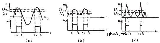 555时基电路应用和工作原理