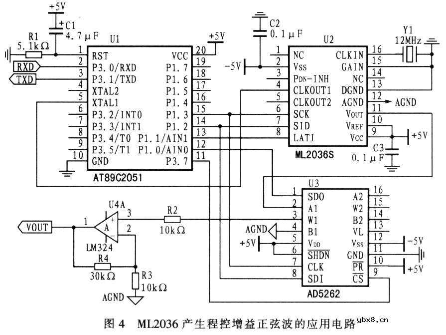 ML2036产生程控增益正弦波的应用电路