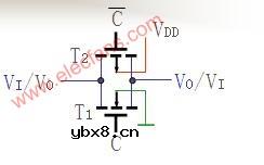 OD门（漏极开路的门电路）