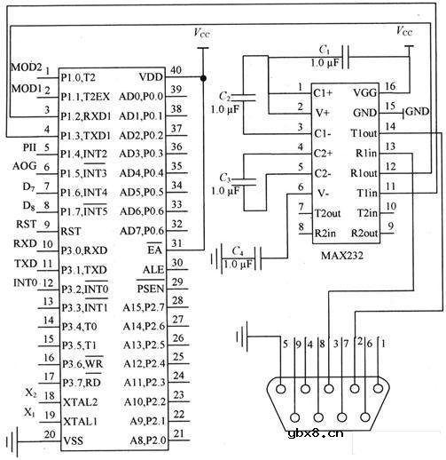 调制解调器与电脑接口电路
