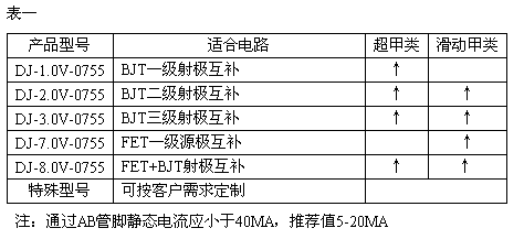 动态甲类偏置组件的原理和使用
