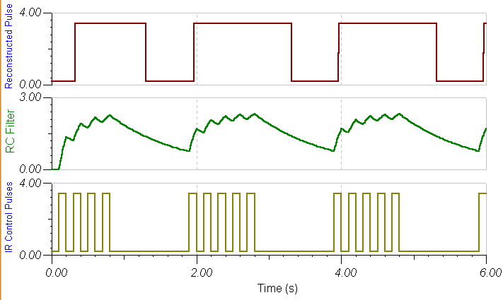 红外线开关电路-Infra Red Switch