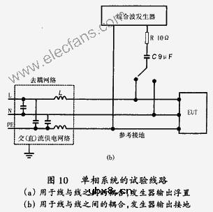 单相系统电路的试验线路