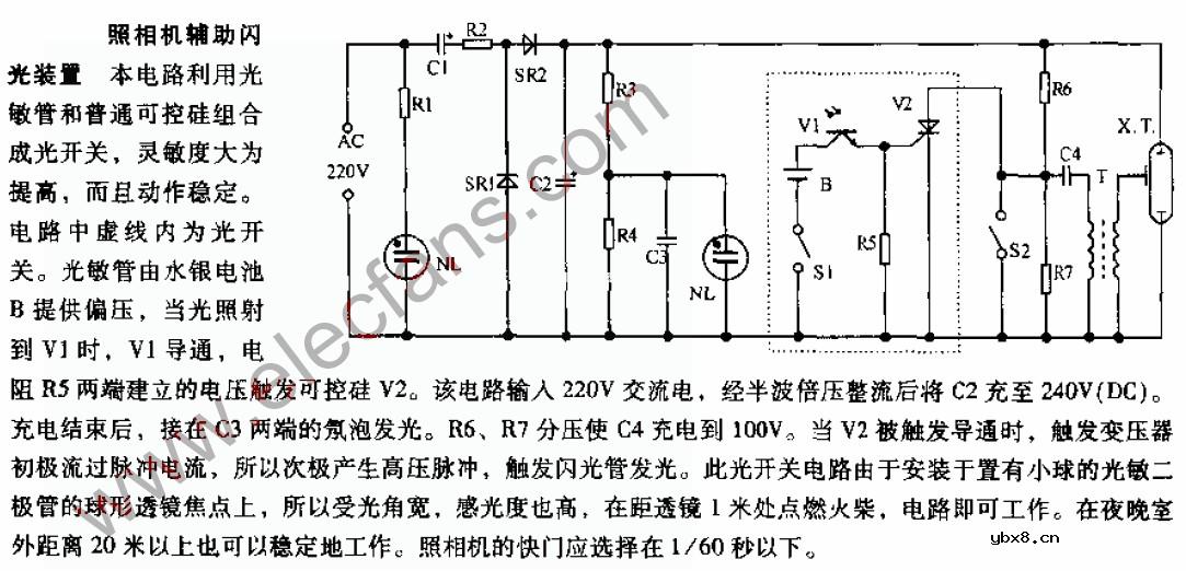 照相机辅助闪光装置