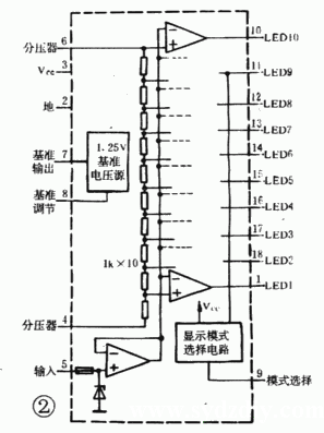 砖坯水分快速测试仪工作原理与制作