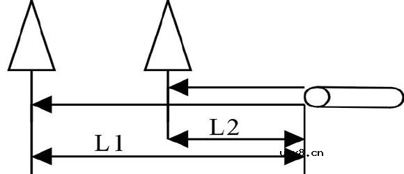 红外光电探测器在静电对靶喷雾中的工作原理及应用