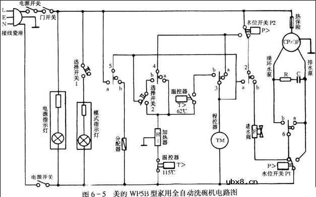 美的家用全自动洗碗机电路图